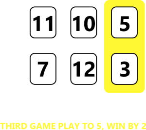 Match Scoring Example